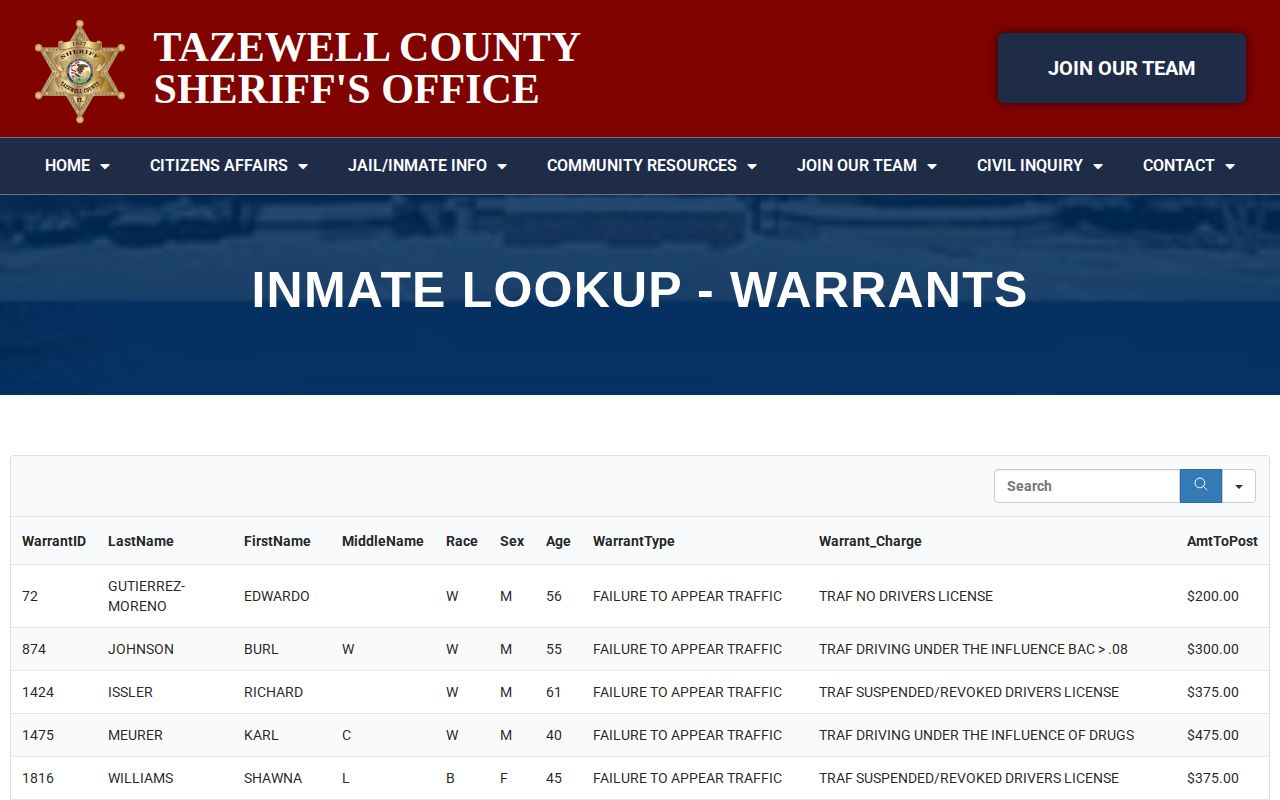 Tazewell County active warrant lookup table and warrant fields